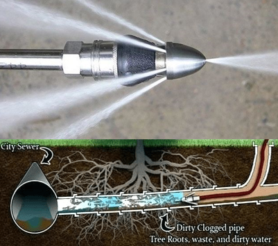 Hydro Drain Jetting